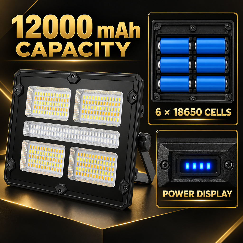 Solar Powered Rechargeable Battery Display Type C LED Flood Light W885 3 Dimmable Motion Sensor