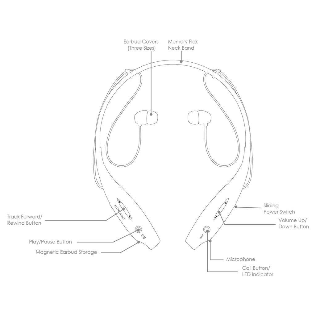 Wireless Sports Stereo Bluetooth Neckband Headset