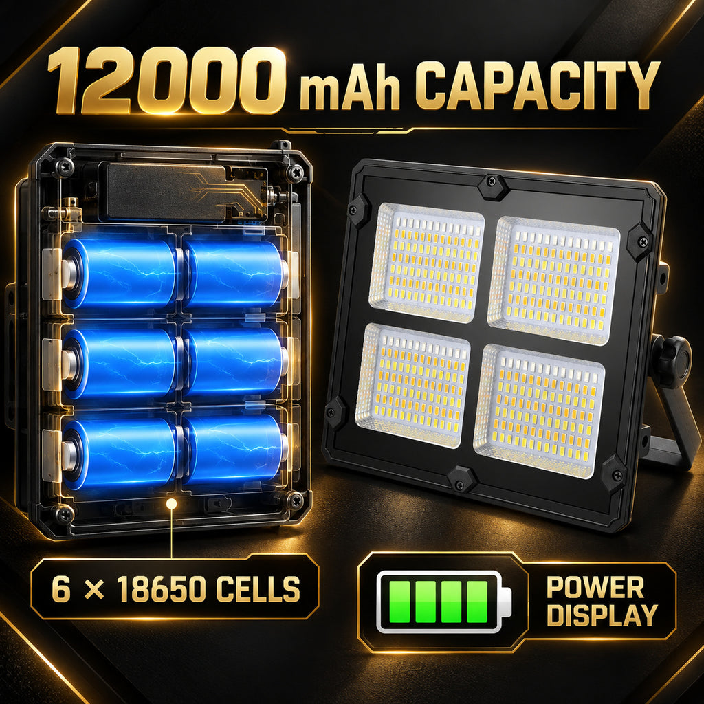 Solar Powered Rechargeable LED Flood Light W885-2