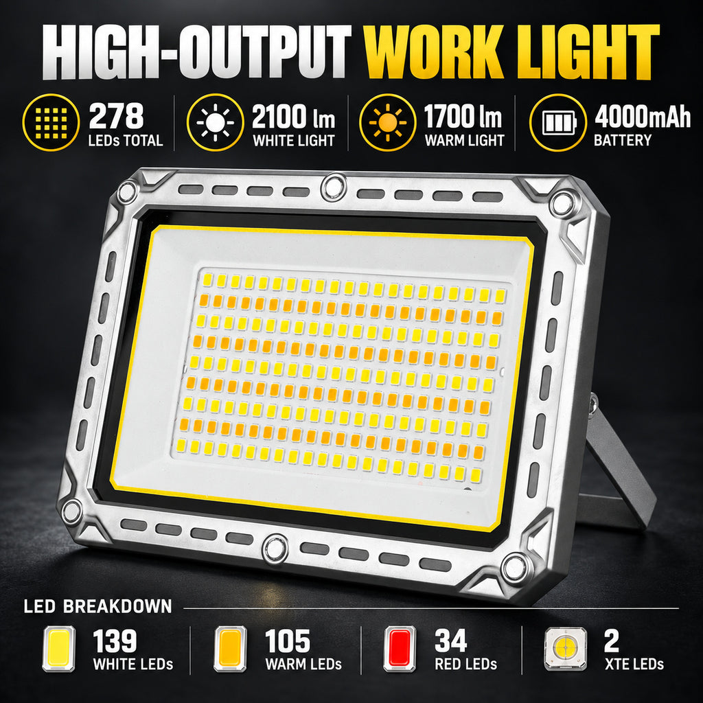 W8138-1 Rechargeable Magnetic LED Flood Light