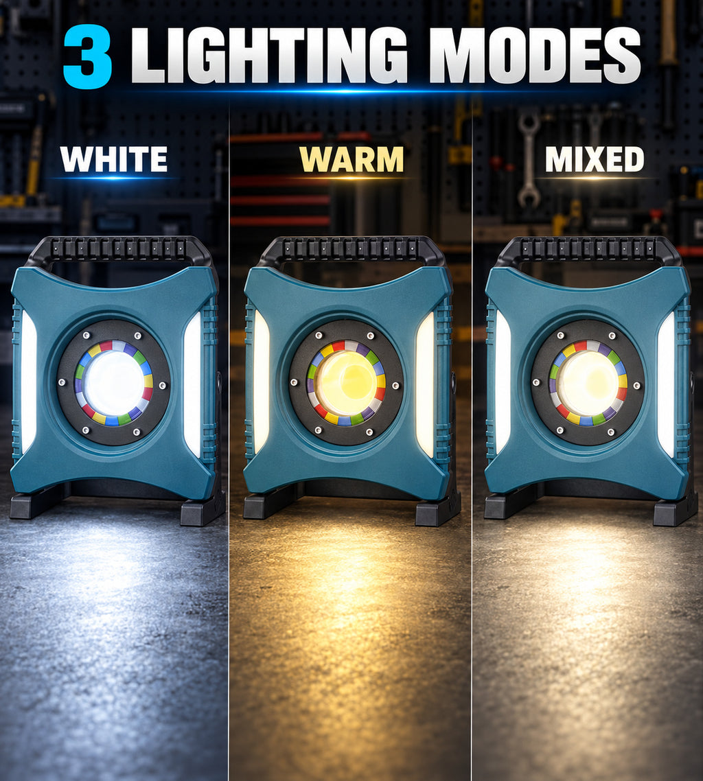 Rechargeable COB LED Flood Light with Type-C Charging
