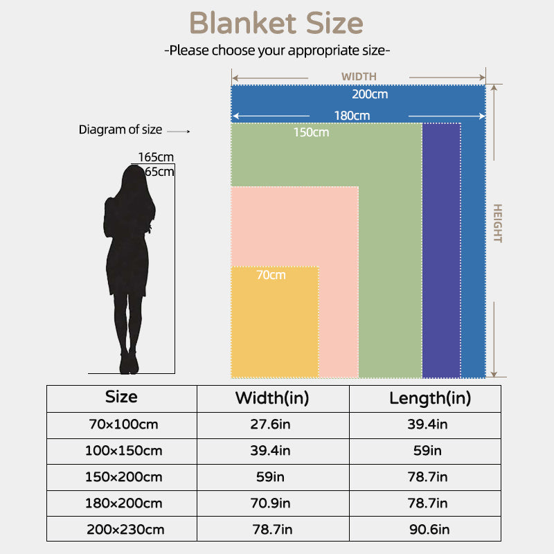 1PC Reversible Sherpa Throw Blanket
