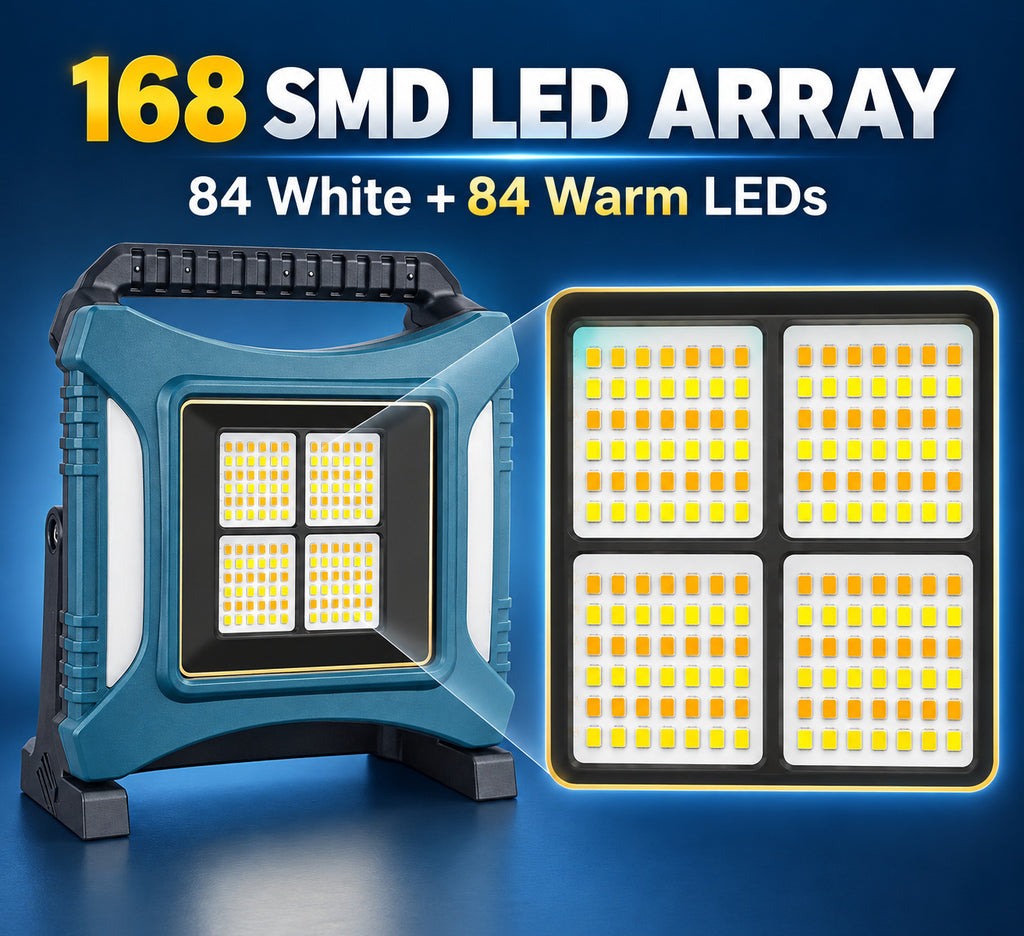 W8144-4 Rechargeable USB-C LED Warning Flood Light