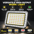 W8138-2 Rechargeable Magnetic LED Work Light - Default