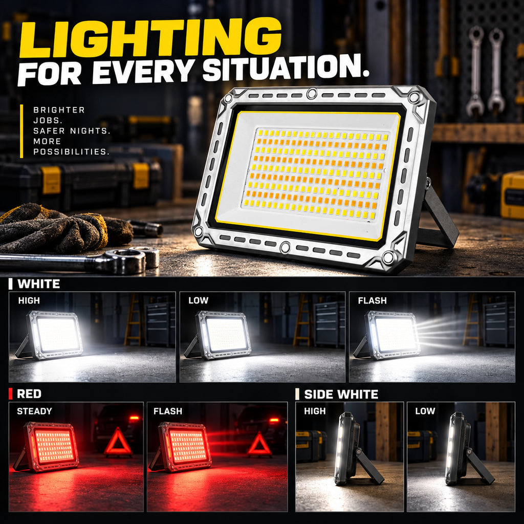 W8138-1 Rechargeable Magnetic LED Flood Light