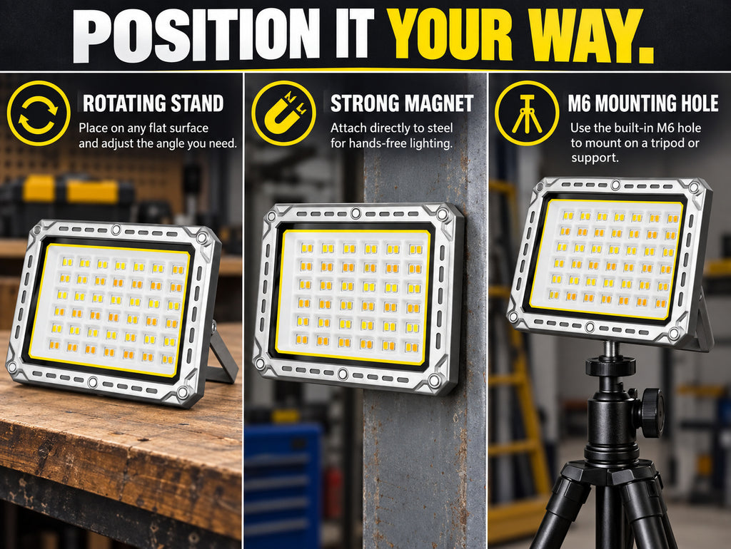 W8138-2 Rechargeable Magnetic LED Work Light